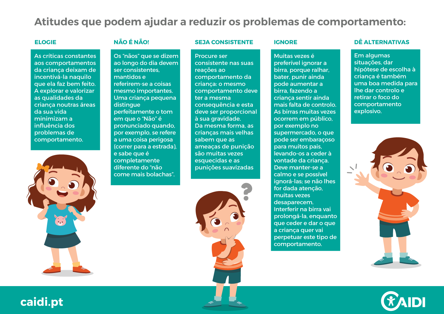 Como lidar com as birras…