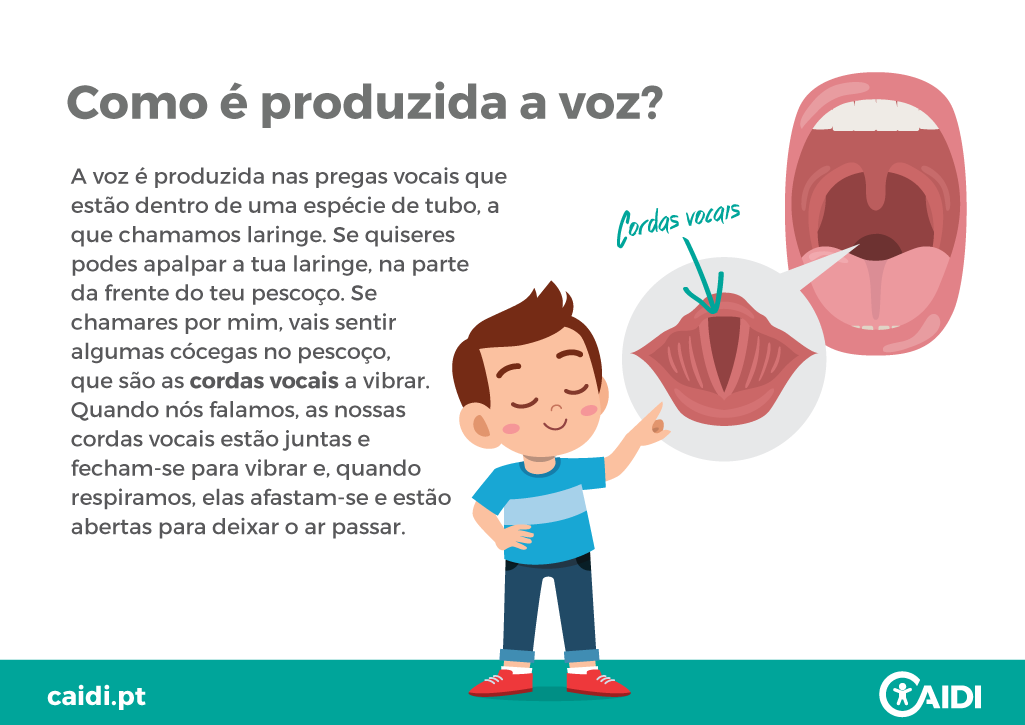 Cuidar da voz