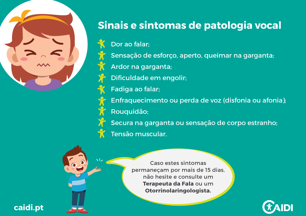 Cuidar da voz