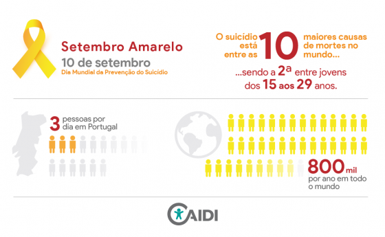 Setembro Amarelo:  É o mês dedicado à prevenção e conscientização contra o suicídio.
